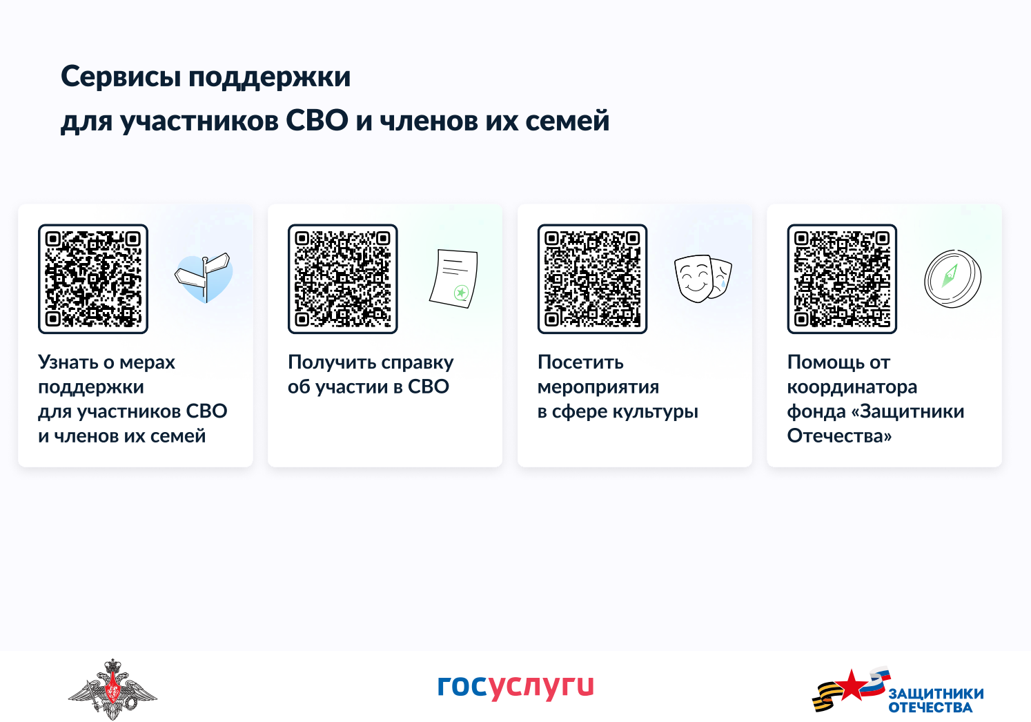 Сервисы поддержки для участников СВО и членов их семей